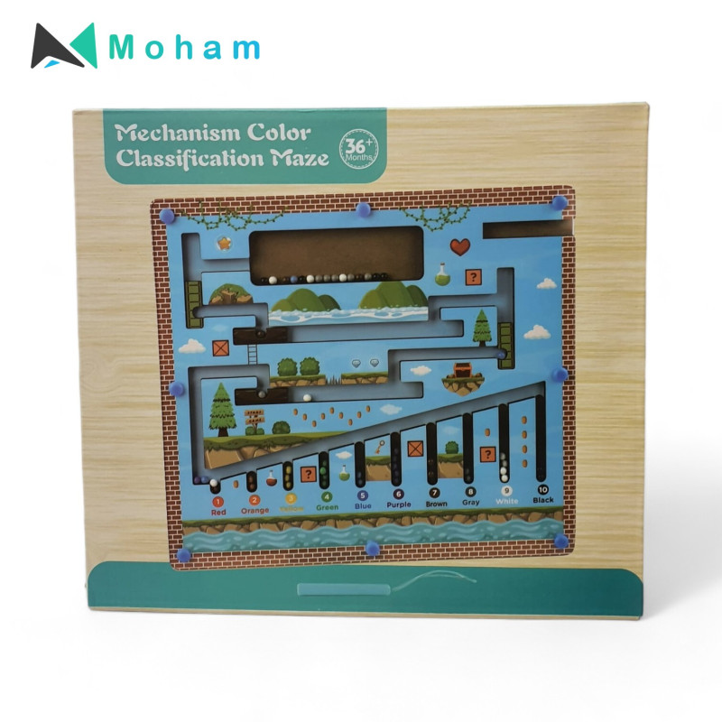 Mechanism Color Classification Maze